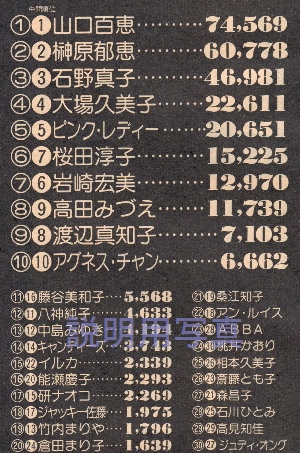 11-1979年人気 (2).jpg