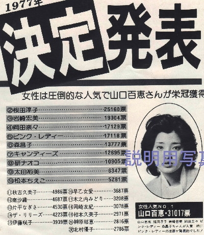 1977年人気投票13.jpg